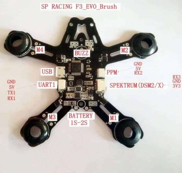 SP RACING F3 EVO Brush-PDB - Frame kit