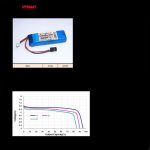 Vapex Receiver Battery Li-Fe 6,6V 1600mAh Flat - Image 3